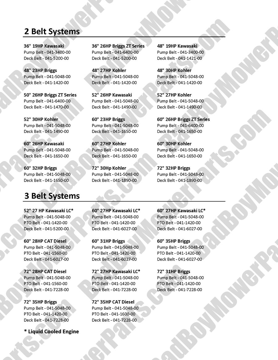 Bad Boy Mower Parts Lookup|2006 & Earlier|2006 & Earlier|Belts
